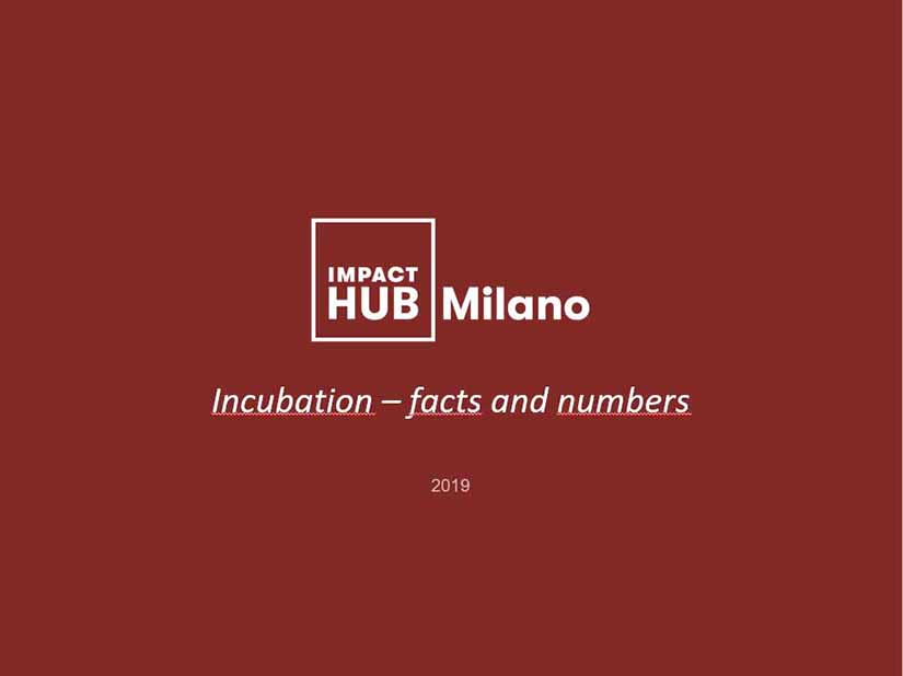 impact-hub-milano-numeri